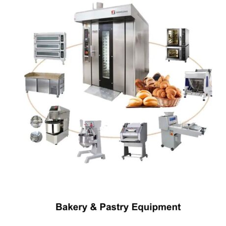 THE MASTER INDUSTRIAL KITCHEN SETUP GUIDE (BAKERY